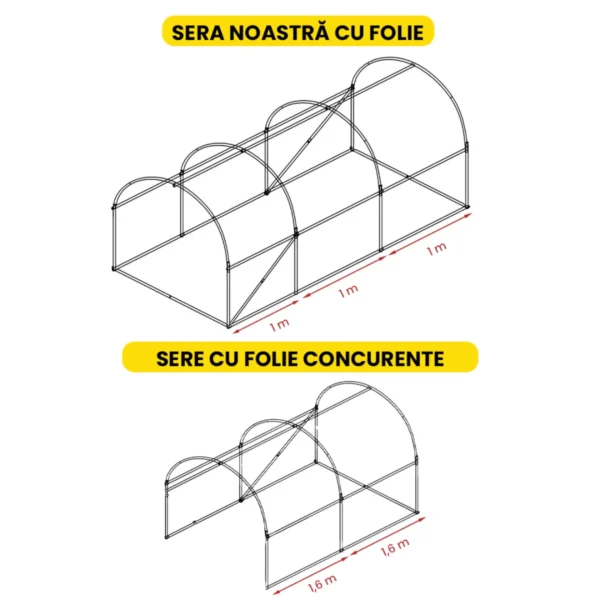 2x3.5x2-sera-cu-folie-6 Solar din folie 2×3.5×2 m