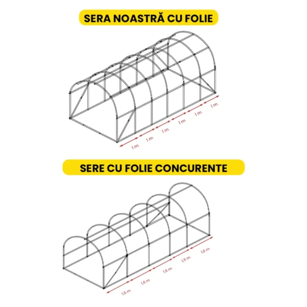 3x6x2-sera-cu-folie-6 Solar din folie 3×6×2 m