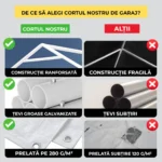 Cort garaj – structură 38 mm + prelată PE 280 g/m²